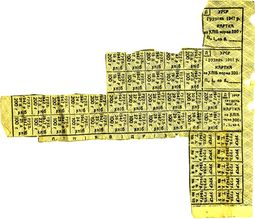 Food ration card from Ukraine, 1947